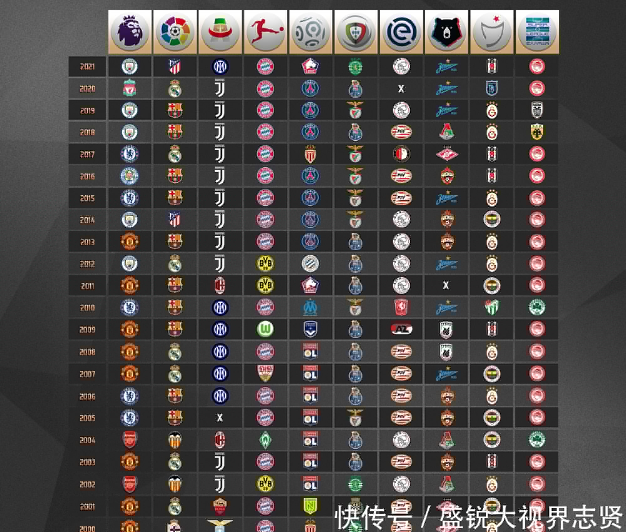 罗赞萨博尼