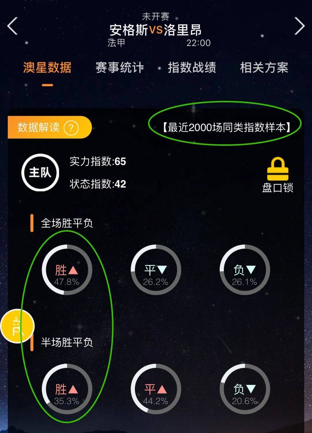 场以提高